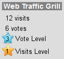Increase your website traffic