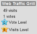 Increase your website traffic