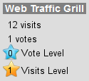 Increase your website traffic