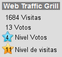 Incrementa el tráfico de tu web