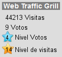 Incrementa el tráfico de tu web