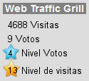 Web Traffic Grill