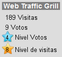 Incrementa el tráfico de tu web