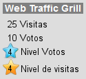 Incrementa el tráfico de tu web