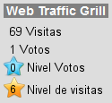 Incrementa el tráfico de tu web