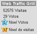 Incrementa el tráfico de tu web