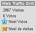 Incrementa el tráfico de tu web