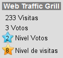 Incrementa el tráfico de tu web