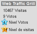 Web Traffic Grill