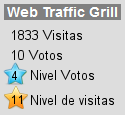 Incrementa el tráfico de tu web