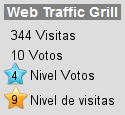 Incrementa el tráfico de tu web