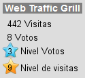 Incrementa el tráfico de tu web