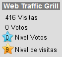 Incrementa el tráfico de tu web