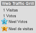Incrementa el tráfico de tu web