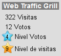 Incrementa el tráfico de tu web