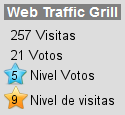 Incrementa el tráfico de tu web