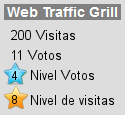 Incrementa el tráfico de tu web