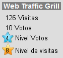 Incrementa el tráfico de tu web