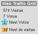 Incrementa el tráfico de tu web