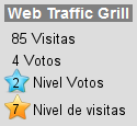 Incrementa el tráfico de tu web