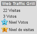 Incrementa el tráfico de tu web