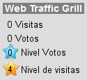 Incrementa el tráfico de tu web